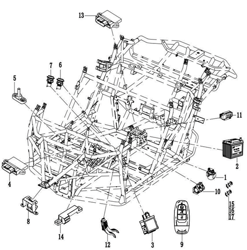 BCM Controller