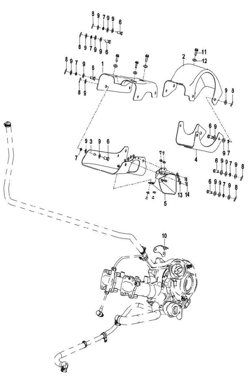 Turbine guard shield Ⅰ