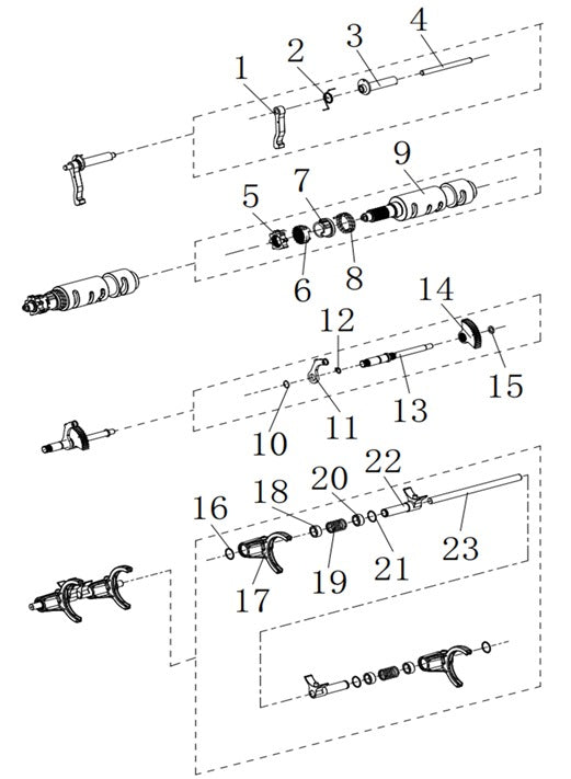 Gear shift drum spring