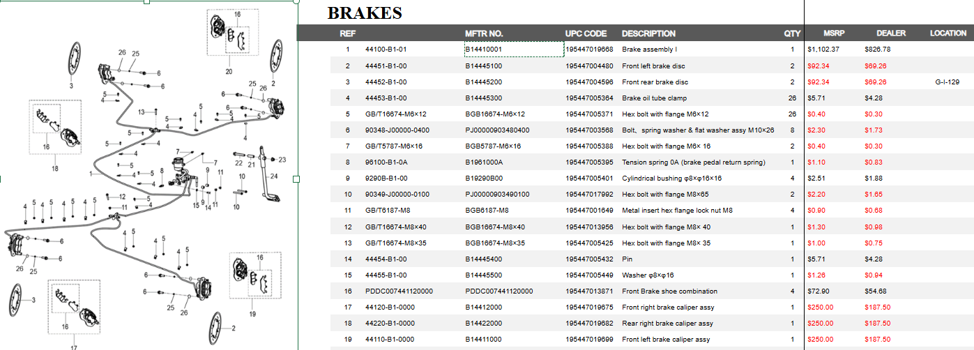 Brake Master Cylinder