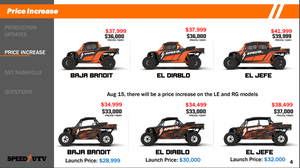 34,999  MSRP- 2 Seat Baja Bandit Limited Edition